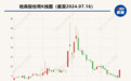 哈森股份欲收购“果链”公司进展：暂无法在限定期限内发出召开股东大会的通知
