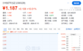 两只沙特ETF，连续涨停