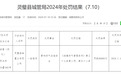 影响燃气设施安全 安徽灵璧一公司被罚8万元