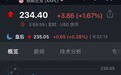苹果股价再创新高 摩根士丹利将其视为首选股