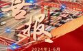 3626.8亿元！无锡外贸上半年“成绩单”出炉