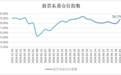 股票私募仓位指数止跌回升，百亿私募加仓力度创近42周新高
