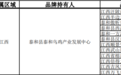全国首批！吉安泰和乌鸡品牌入选《中国农产品品牌索引名录》