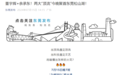 余承东对话董宇辉：板凳坐得十年冷，自己经常挨任正非批评