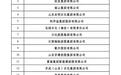 2024山东民营企业200强入围名单公示