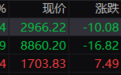 午评：北证50指数涨近6%，上海国企股集体爆发