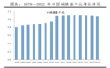 救市奇招：房子，居然可以“出口”了？