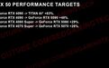 英伟达TITAN AI“怪兽”显卡曝光：512-bit位宽，性能比RTX 4090快63%