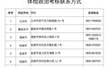 @甘肃定向培养军士考生　体检和政治考核结果可查询