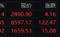 收评：深成指高开高走涨1.45% 设备更新概念股集体爆发