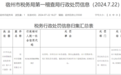 安徽宿州一公司骗取出口退税 被罚近400万元