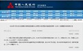 7月LPR报价出炉：1年期和5年期利率均下调10个基点