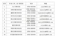 九江征集暑假中小学在职教师违规补课问题线索 举报方式公布