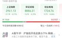 全球突发，多股涨停