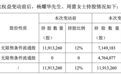 “分手费”近5%股权！A股又有大股东离婚，Q2刚减持套现1300万