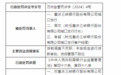 银行财眼｜重庆三峡银行城口支行被罚款40万元 因未按规定进行贷款审批等3项违规