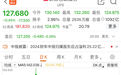 全球快递业巨头暴跌12%，单日市值蒸发1100亿元！发生了什么？