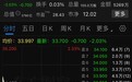 外媒：中国首富或换人，农夫山泉创始人钟睒睒今年财富损失130亿美元