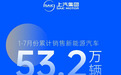 上汽集团7月新能源汽车销量超7.1万辆，同比下滑约22%