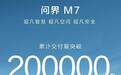 问界M7累计交付突破20万台：问界40万台下线问界M7占一半