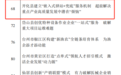 “企呼我应”涉企问题闭环解决典型案例，开化上榜！