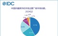 IDC：华为主导中国折叠手机市场 销售额占比41.7%