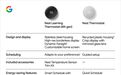 谷歌第4代Nest Learning Thermostat恒温器规格曝光：售价279美元