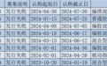 基民不买账了？国寿安保又一只基金发行失败：旗下多只产品已亏超40%