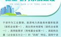 国家三部门《加快构建新型电力系统行动方案》来了！宁波蓄势待发
