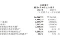 京东物流2024上半年营收863亿元、同比增长11%，外部收入占近7成