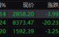 收评：三大指数小幅下跌 两市成交额不足5000亿创4年多新低