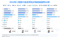 华为手机持续称霸一线城市！小米在年轻人中称王
