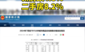 7月青岛房价发布：新房跌4.8%，二手房8.2%