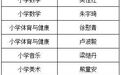 景德镇各中小学拟聘用人员名单公示