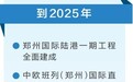 河南省确定铁路港建设目标：2025年高铁货运领跑全国