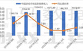 祖龙娱乐《龙族：卡塞尔之门》差异化破局，IP改编手游新标杆！