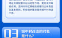 一图读懂 | 《关于积极稳步推进城中村改造实现高质量发展的实施意见》的政策解读