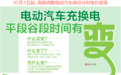 海南发文调整电动汽车峰谷分时电价政策，原因几何？
