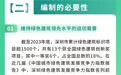 一图读懂 | 《深圳市绿色建筑标识管理办法》政策解读