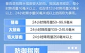 黑龙江省发布强对流天气预报