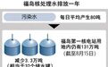 核污水排海一周年：中国禁运日本水产品，东电赔偿753亿日元