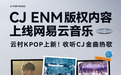 网易云音乐K-POP版图再扩张 CJ ENM经典选秀及OST内容上线