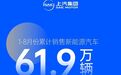 上汽集团8月销售新能源汽车超8.6万辆，同比下降约6.5%