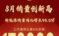 上汽通用五菱汽车8月销售13.2万台 新能源同比增长95.5%