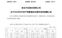 海马汽车8月销量1300台，同比增长156.92%