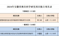 合肥一六八中学省级课题擦亮“教师队伍高质量发展”名片