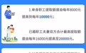 烟台调整租房提取住房公积金政策