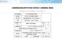 张学友、周深南昌演唱会！警方提醒：官方渠道购票 警惕低价诱惑