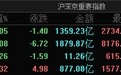 A股指数涨跌不一：创业板指涨0.32%，贵州茅台创2022年11月以来新低