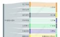 江苏新能控股子公司3.45亿元项目环评获同意